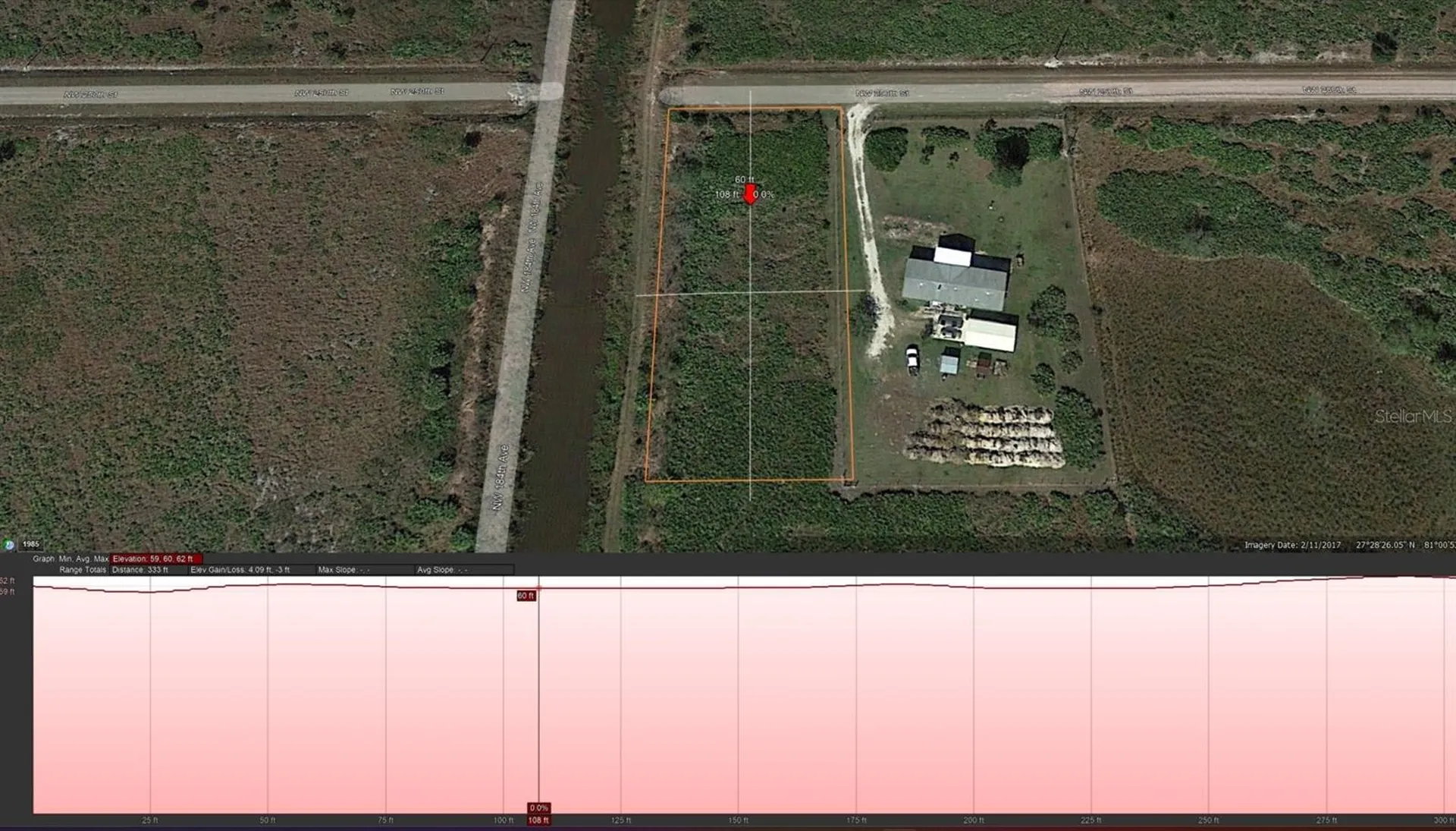 18394 NW 250th Street Okeechobee FL 34972