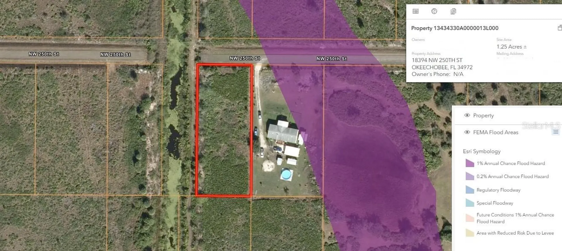 18394 NW 250th Street Okeechobee FL 34972