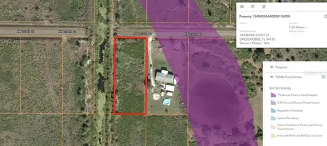 18394 NW 250th Street Okeechobee FL 34972