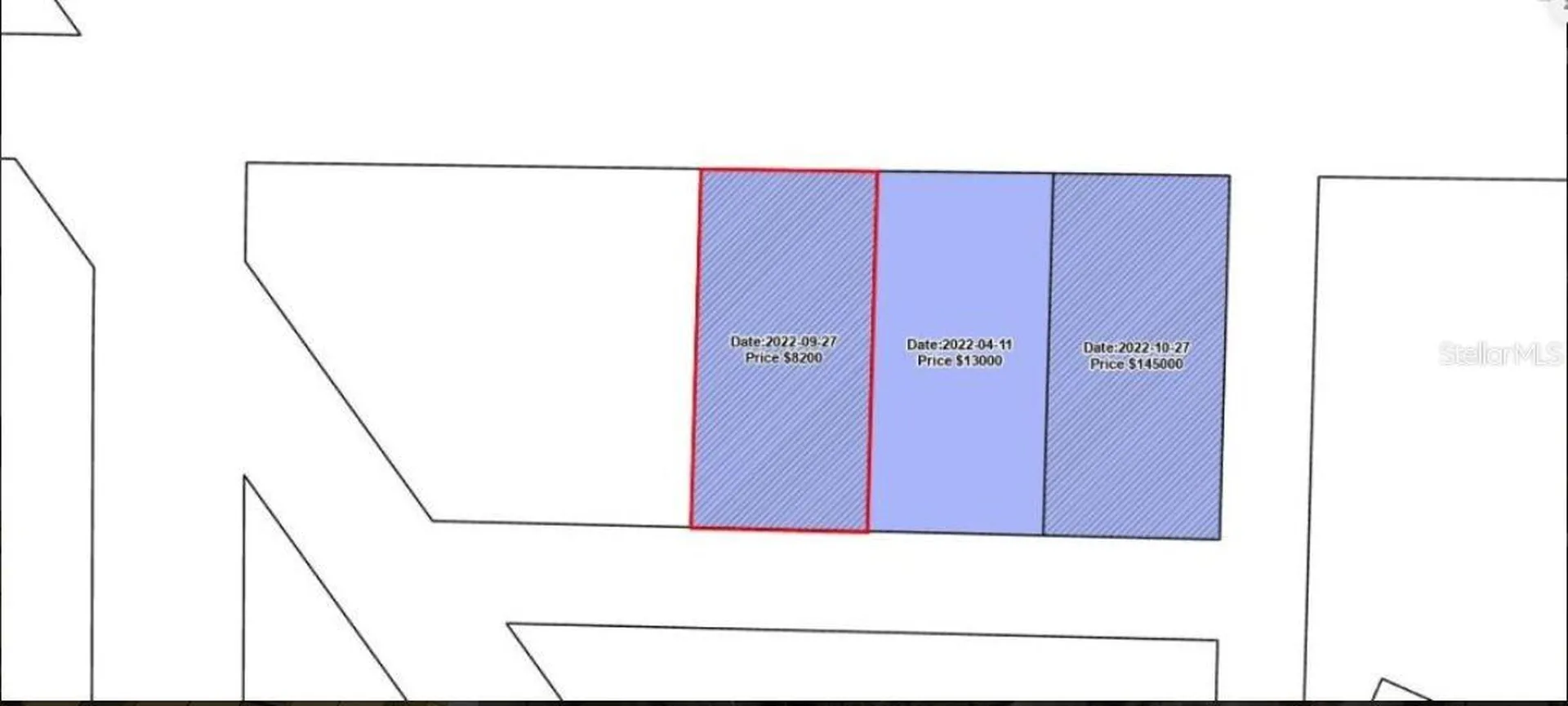 3504 E 5th Street Panama City FL 32401