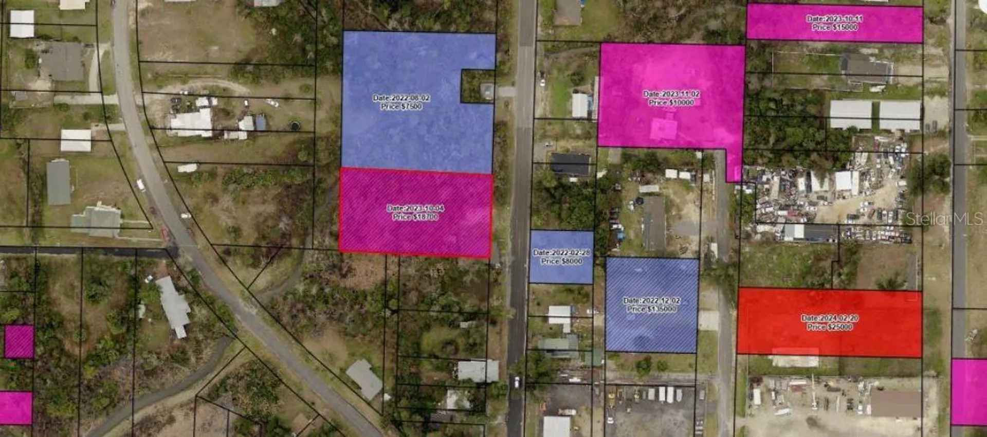 135 Everitt Avenue Panama City FL 32401
