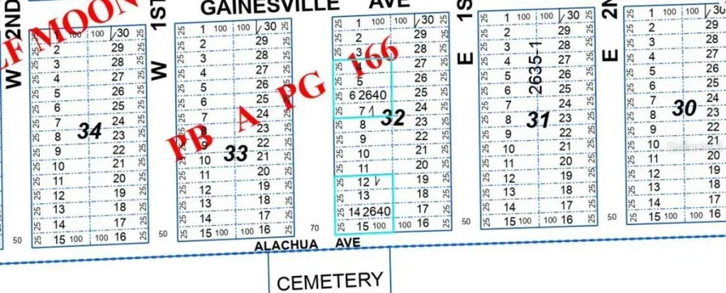Gainesville Avenue Newberry FL 32669