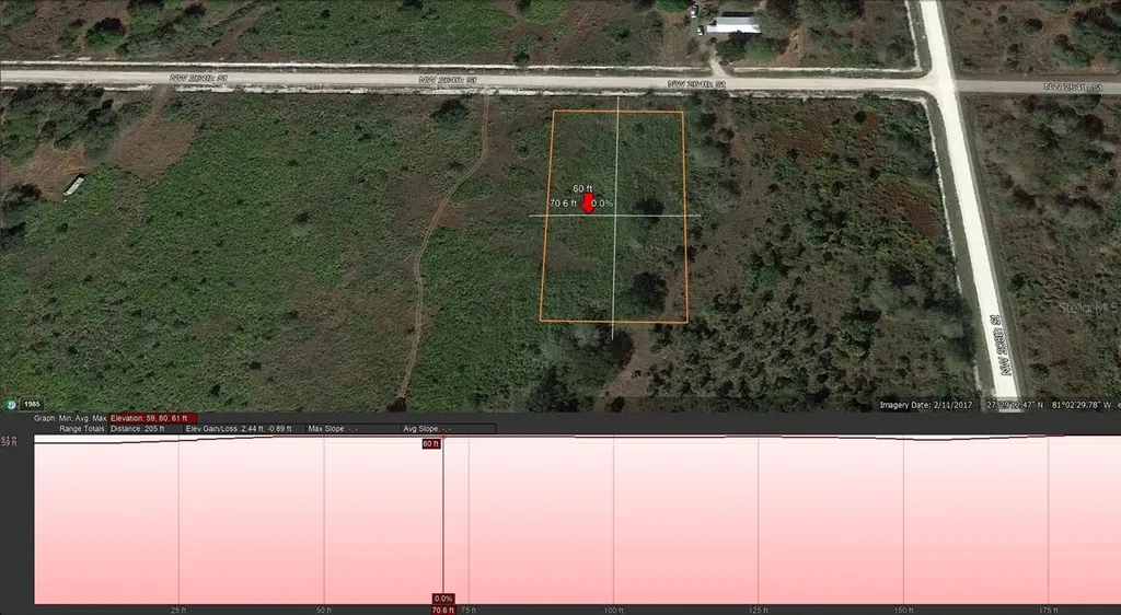 20916 NW 264th Street Okeechobee FL 34972