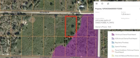 20916 NW 264th Street Okeechobee FL 34972