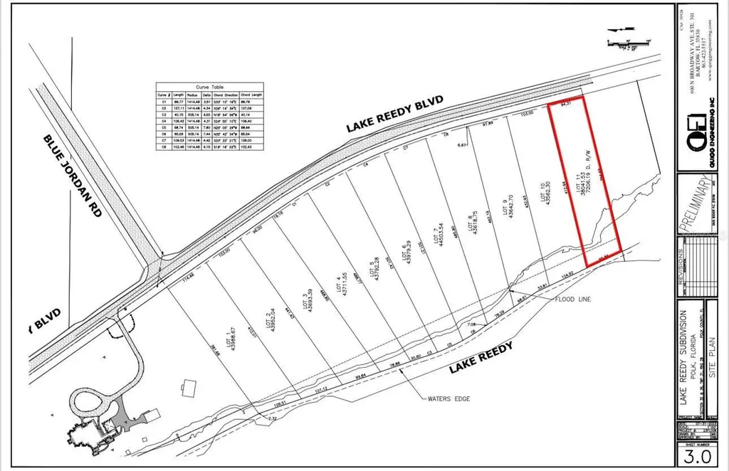 Lot 11 N Lake Reedy Boulevard East Vacant Land Only Frostproof FL 33843