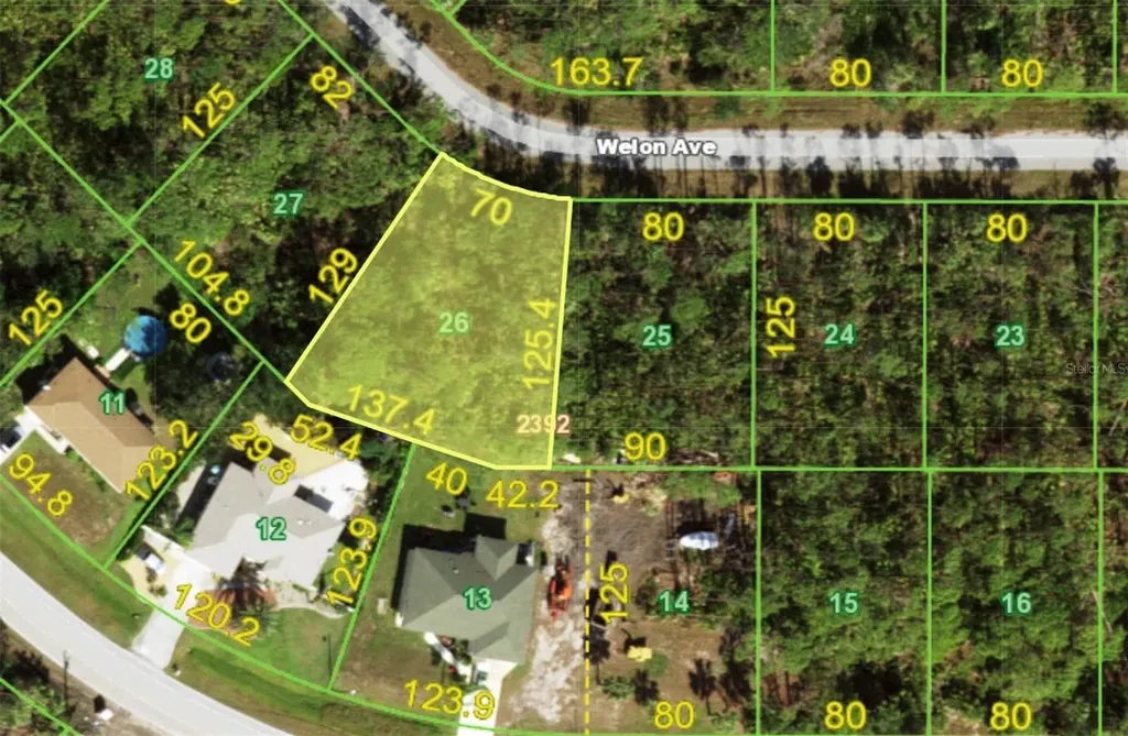 12525 Welon Avenue Port Charlotte FL 33953
