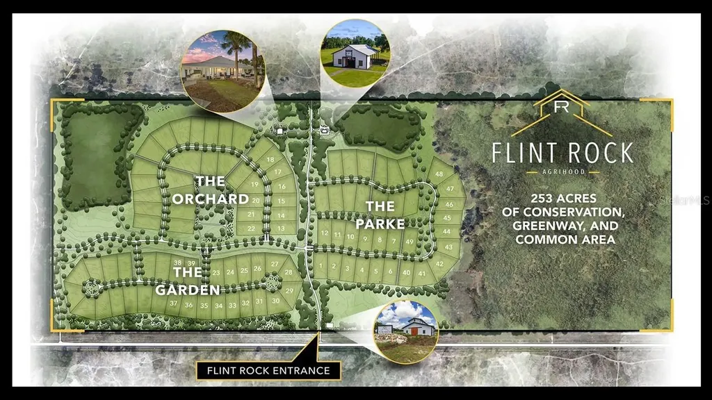 5163 SW 125th Circle Archer FL 32618
