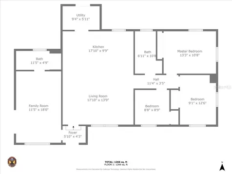7950 Stephen Foster Avenue Fanning Springs FL 32693