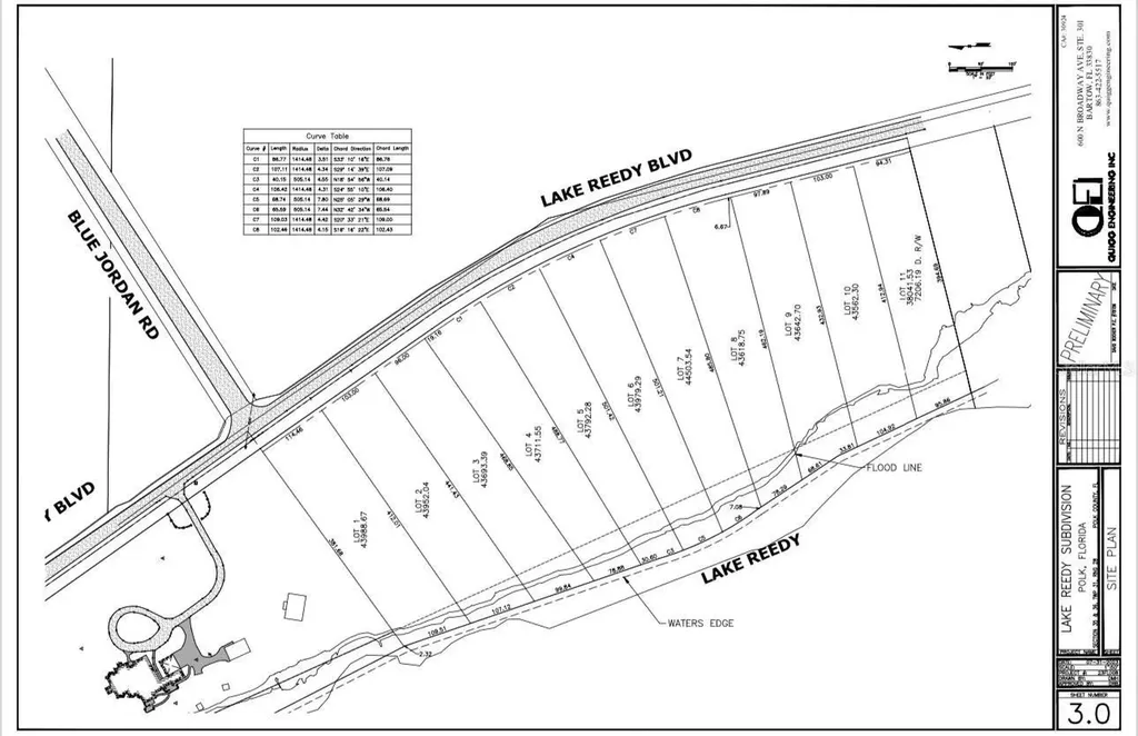 N Lake Reedy (east Vacant Land Only) Boulevard Frostproof FL 33843