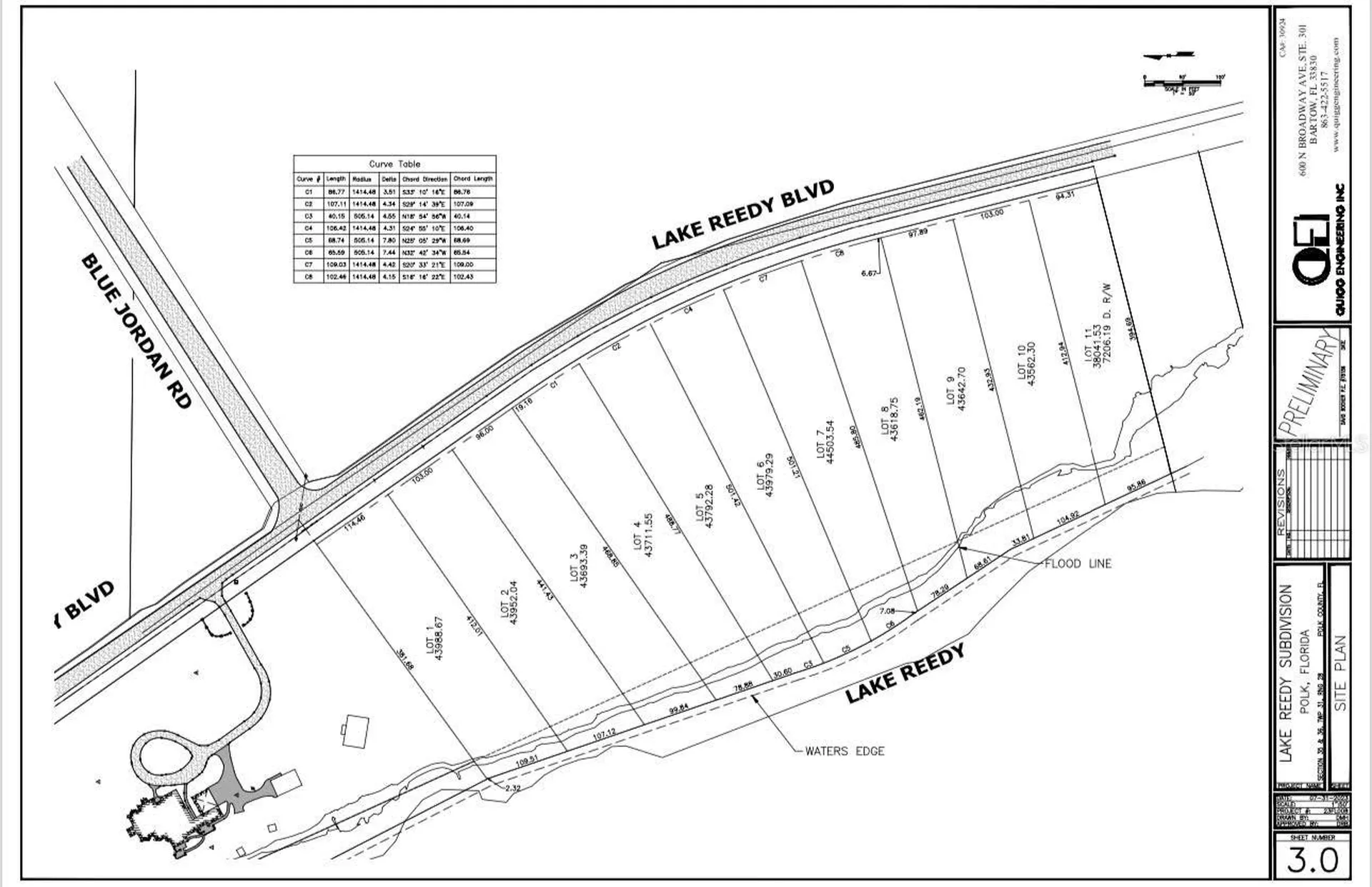 N Lake Reedy (east Vacant Land Only) Boulevard Frostproof FL 33843