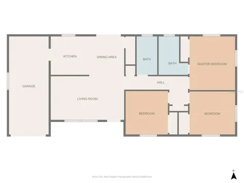 5705 SE 2nd Street Ocala FL 34480