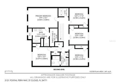 5121 Foxtail Fern Way Saint Cloud FL 34771
