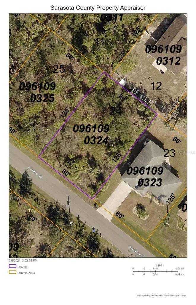 Hazelton Avenue North Port FL 34286