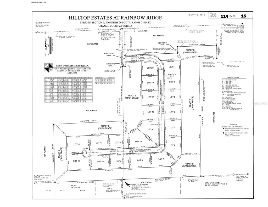 5537 Panoramic View Drive Apopka FL 32712