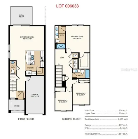 2235 Portrait Street Kissimmee FL 34758