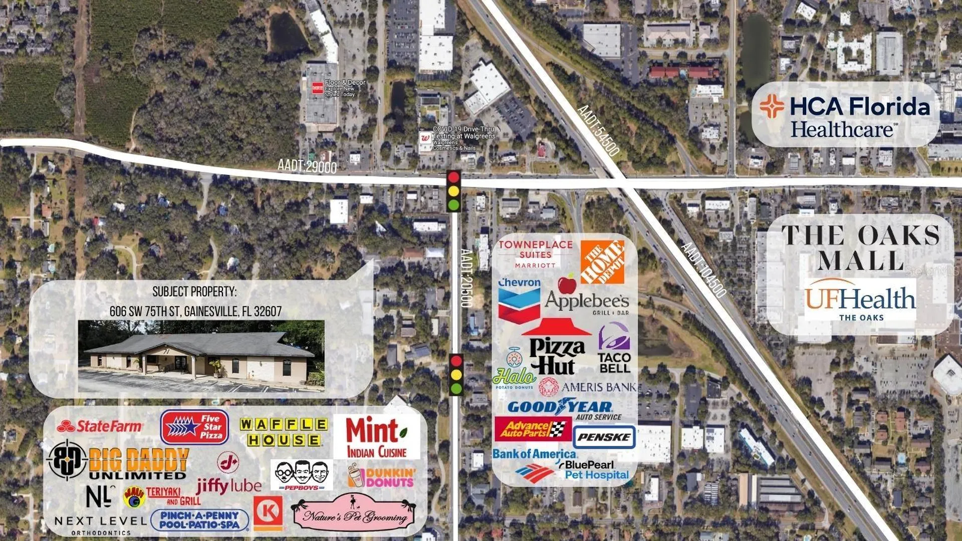 606 NW 75th Street Gainesville FL 32607