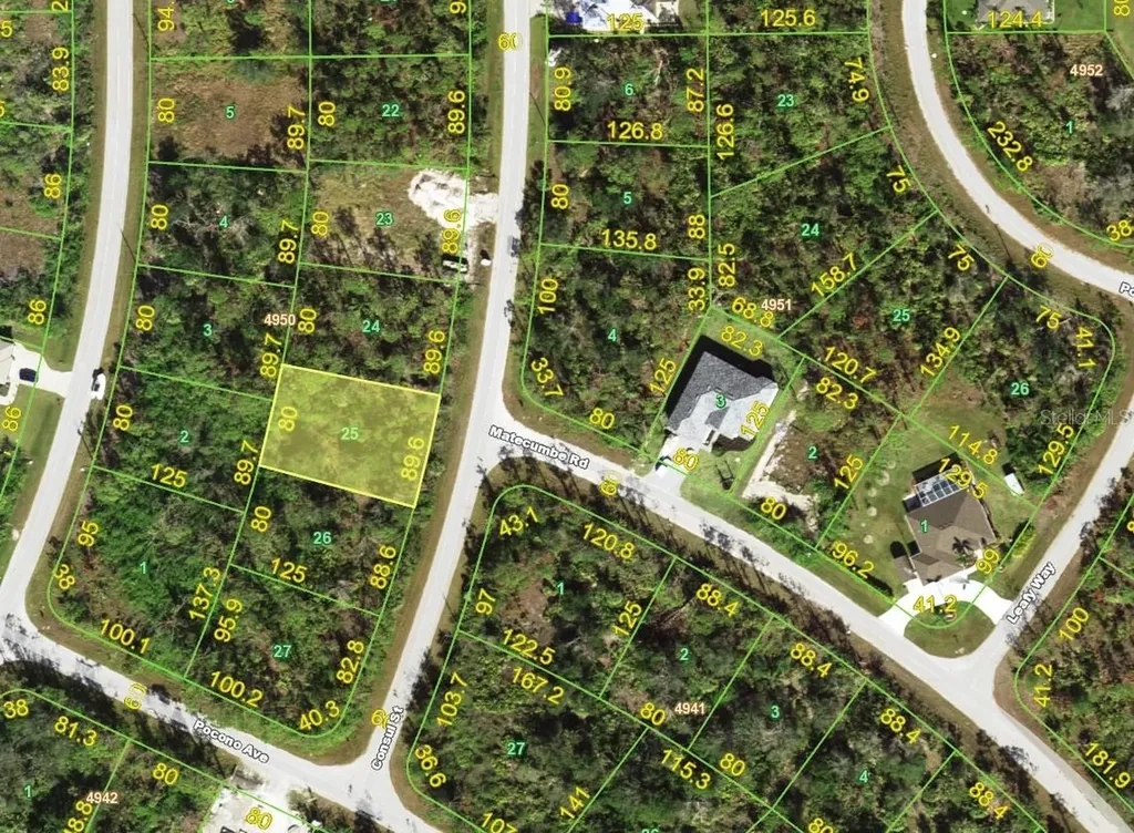 8265 Consul Street Port Charlotte FL 33981