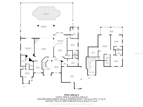 1520 Canopy Oaks Court St Cloud FL 34771