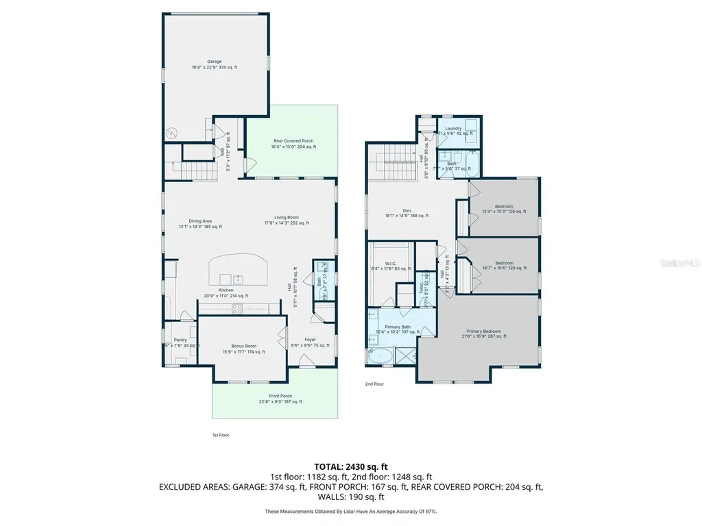5111 5th Avenue S St Petersburg FL 33707