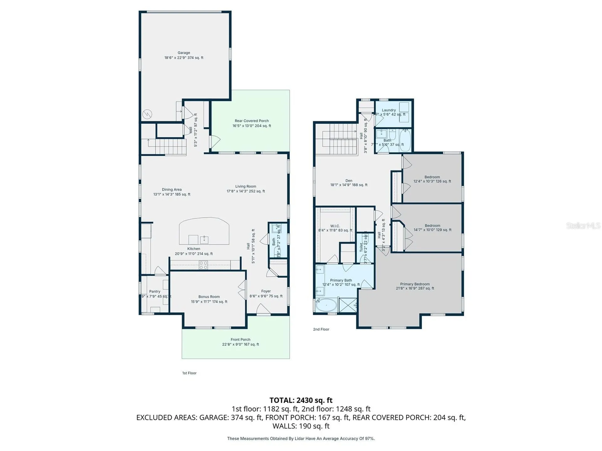 5111 5th Avenue S St Petersburg FL 33707