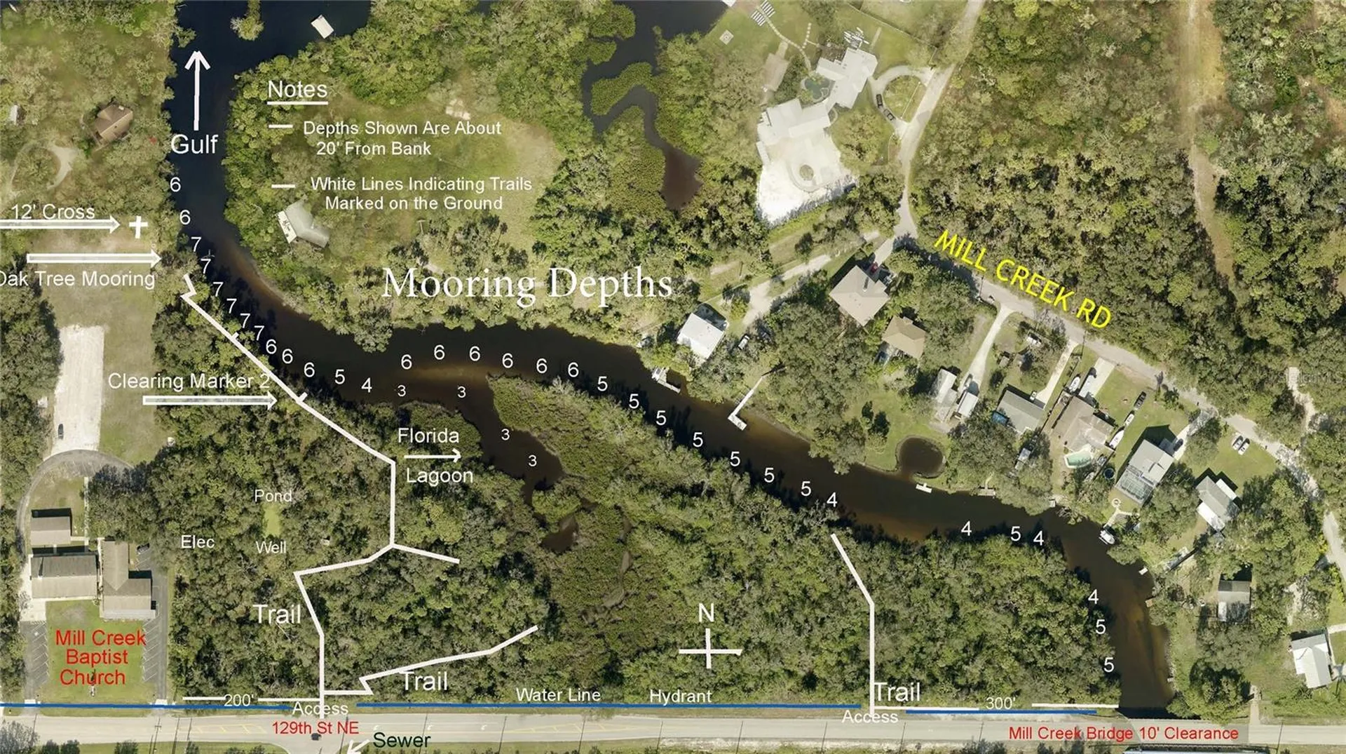 Upper Manatee River Road Bradenton FL 34212