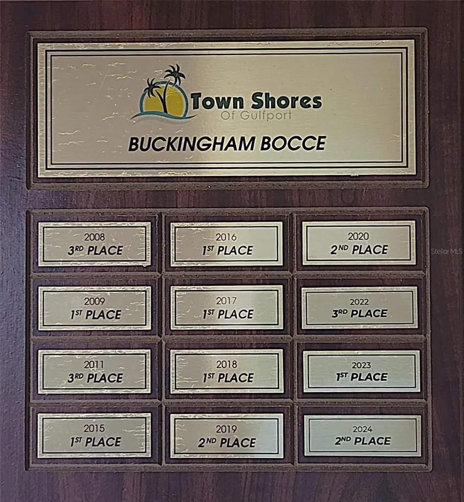 6060 Shore Boulevard S Gulfport FL 33707