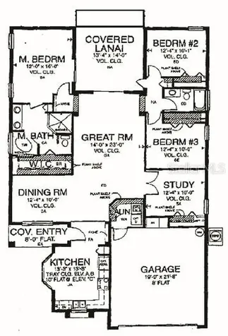 3232 Alling Court Deltona FL 32725