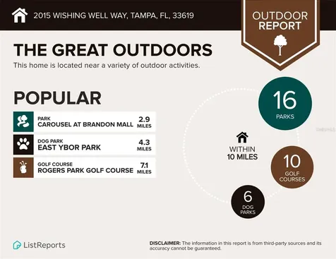 2015 Wishing Well Way Tampa FL 33619