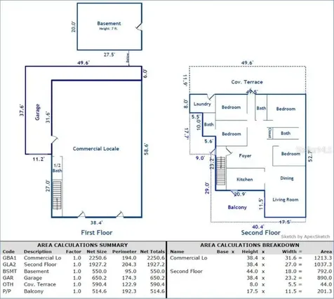12 Hostos Cabrera Street San Sebastian PR 00685