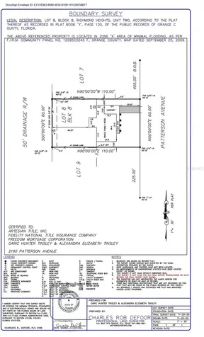 2190 Patterson Avenue Orlando FL 32811