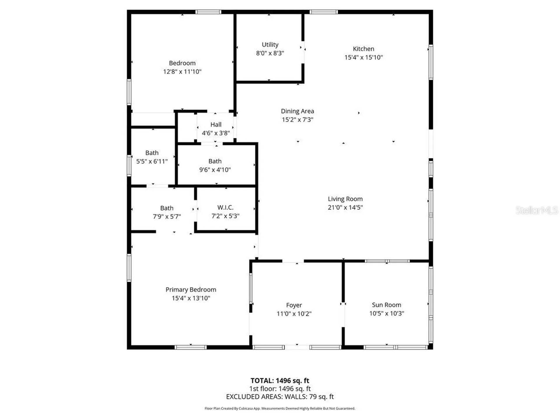 12575 W Foss Groves Path Inglis FL 34449
