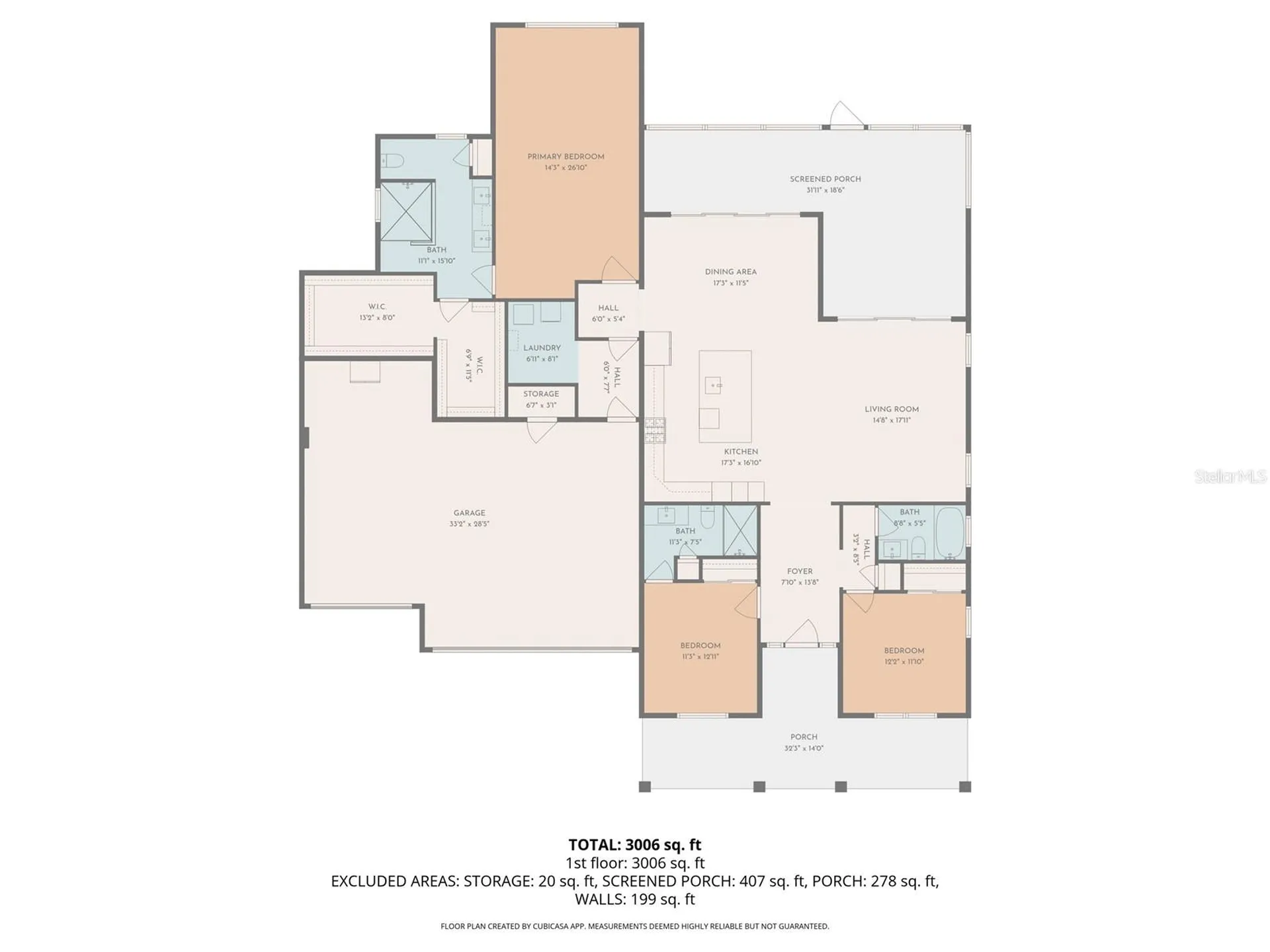 8123 SW 95th Court Ocala FL 34481
