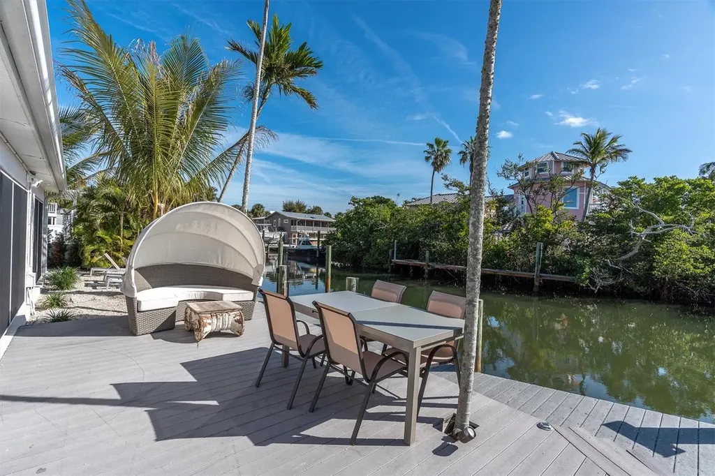 519 South Drive Anna Maria FL 34216