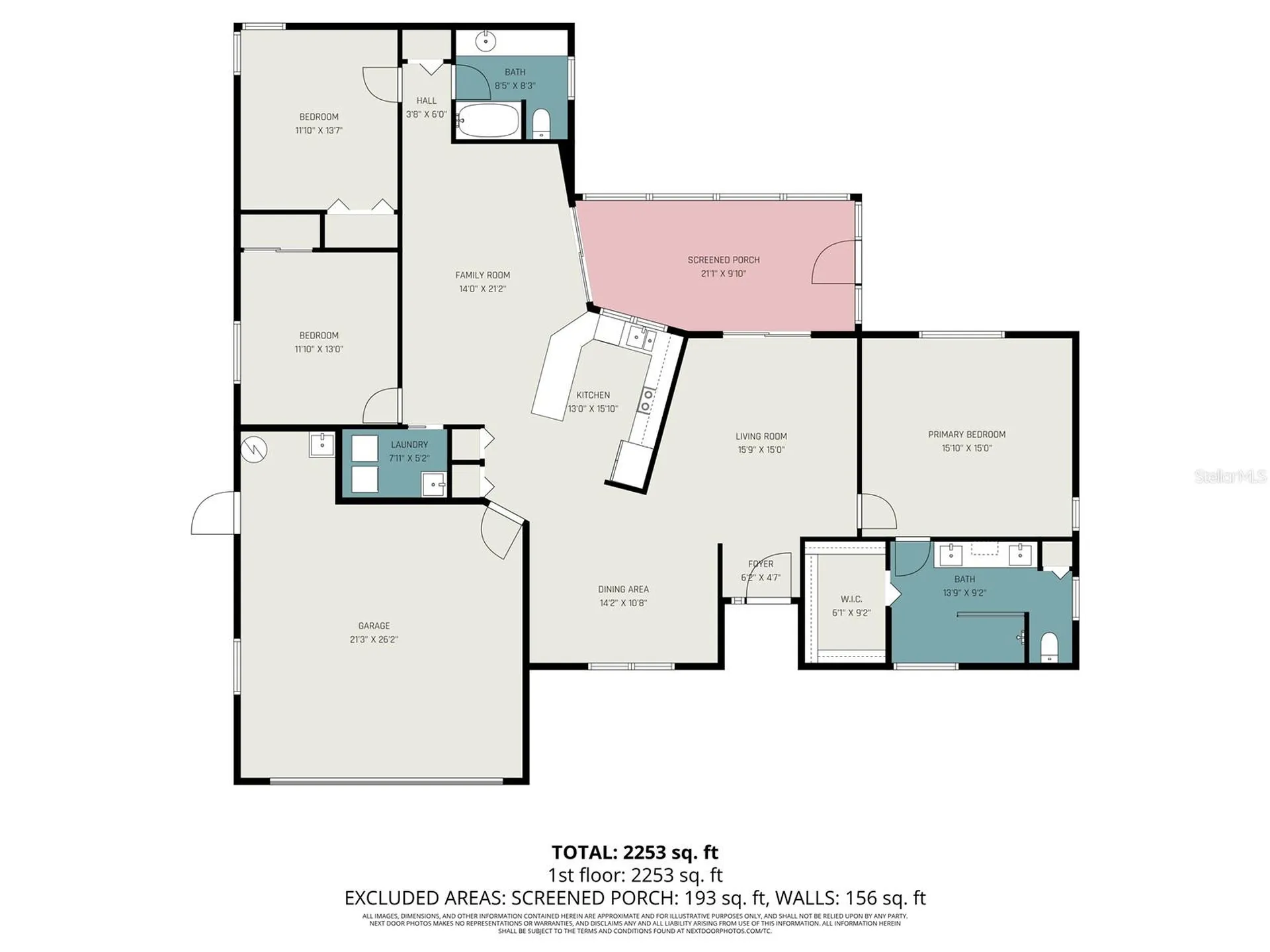 1928 Southcreek Boulevard Port Orange FL 32128