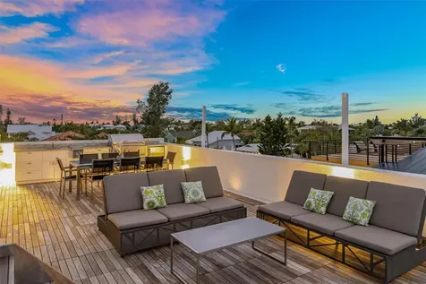 115 N Bay Boulevard Anna Maria FL 34216