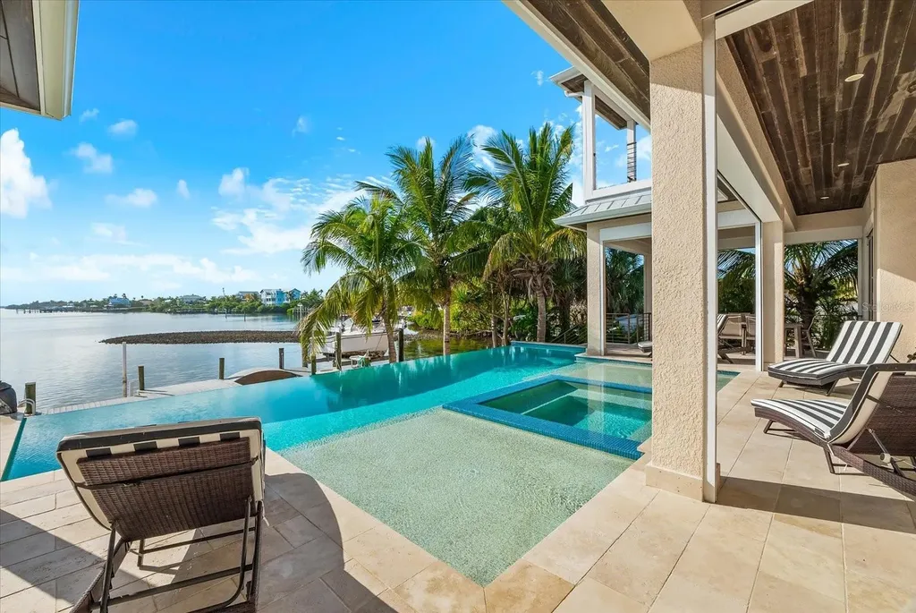 511 Bayview Drive Holmes Beach FL 34217