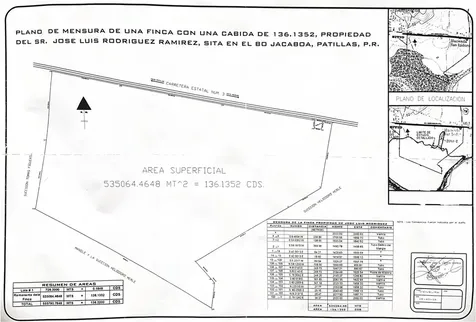 3 SE Pr 3 Street Patillas PR 00723