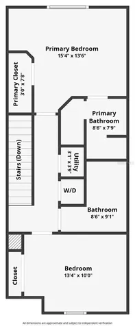 1152 Jonah Drive North Port FL 34289