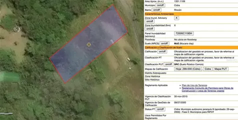 Sector Campo Bello Cidra PR 00739