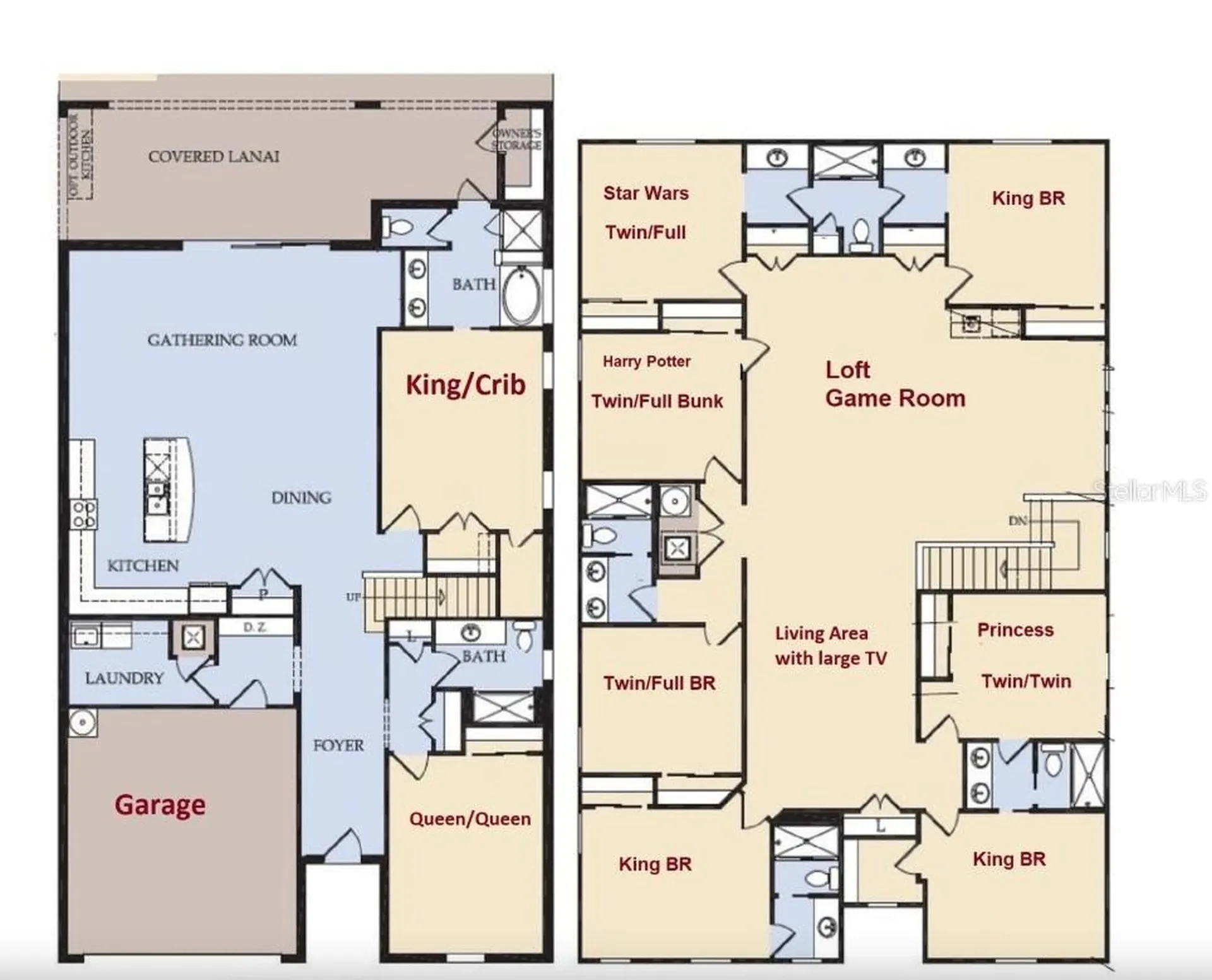 2316 Lelani Circle Davenport FL 33897