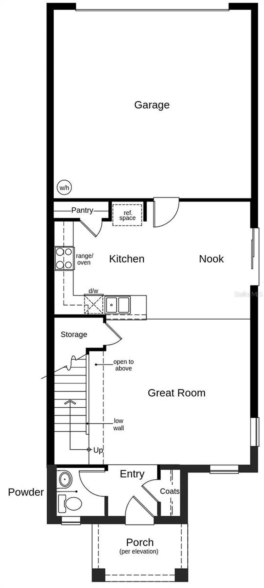 9620 Westside Hills Drive Davenport FL 33896