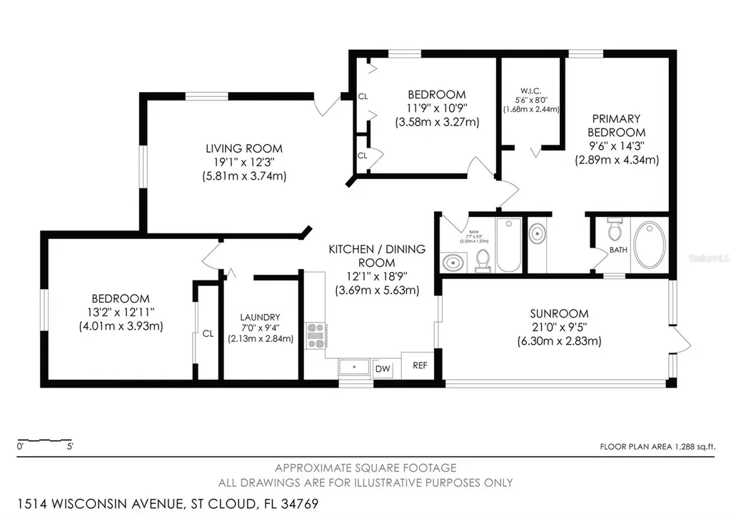 1514 Wisconsin Avenue St Cloud FL 34769