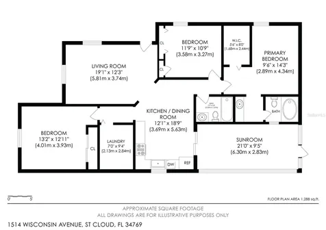 1514 Wisconsin Avenue St Cloud FL 34769