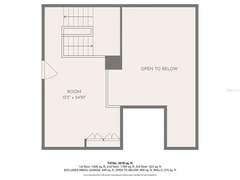 487 Pinellas Bayway S Tierra Verde FL 33715
