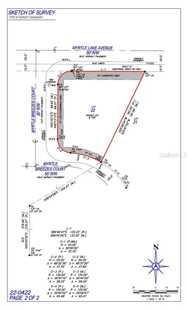 1001 Myrtle Breezes Court Fruitland Park FL 34731