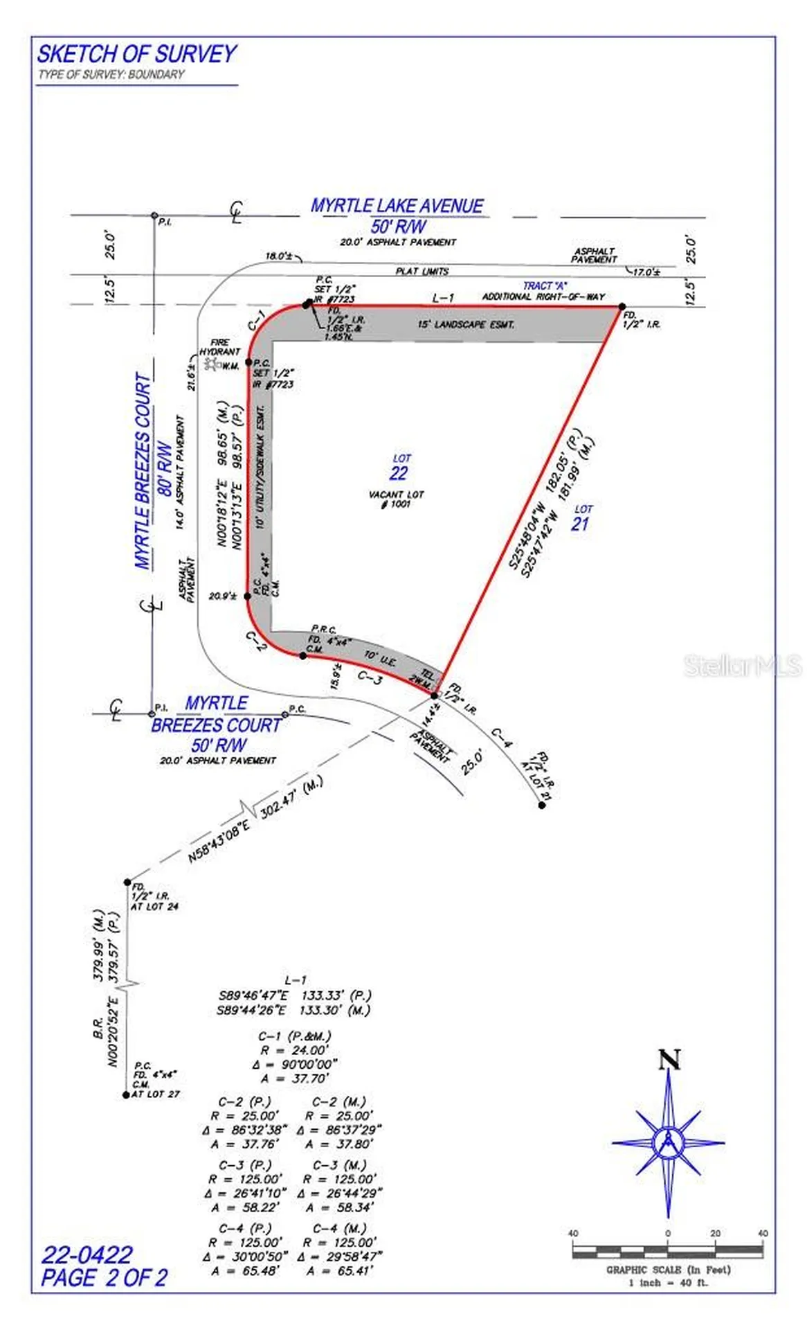 1001 Myrtle Breezes Court Fruitland Park FL 34731