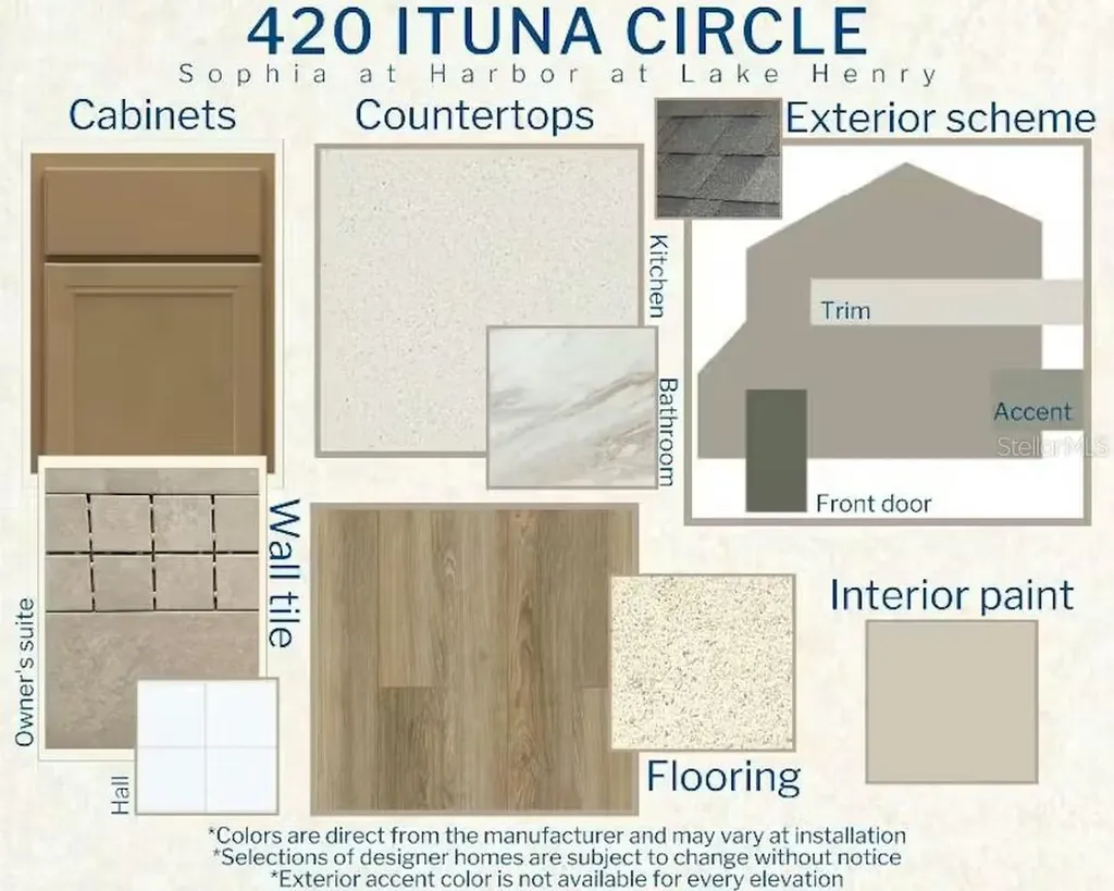 420 Ituna Circle Winter Haven FL 33881