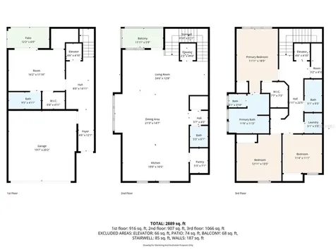 3847 Seena Manor Court Tampa FL 33618