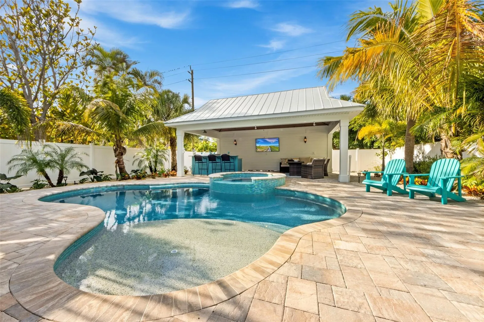 510 Magnolia Avenue Anna Maria FL 34216