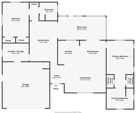 2051 NW 50th Avenue Ocala FL 34482